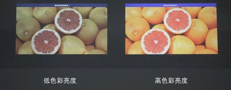 投影仪如何与屏幕相吻合,投影仪没有颜色和色调