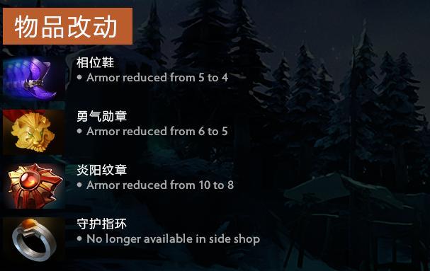 dota2英雄最新天赋大全,dota2英雄天赋树大全
