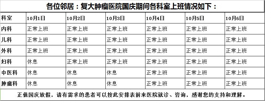 国庆义诊,国庆期间医院安排手术吗
