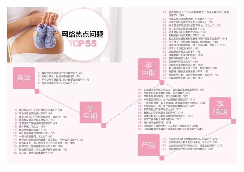 育儿必读200本书籍,育儿读本1-3
