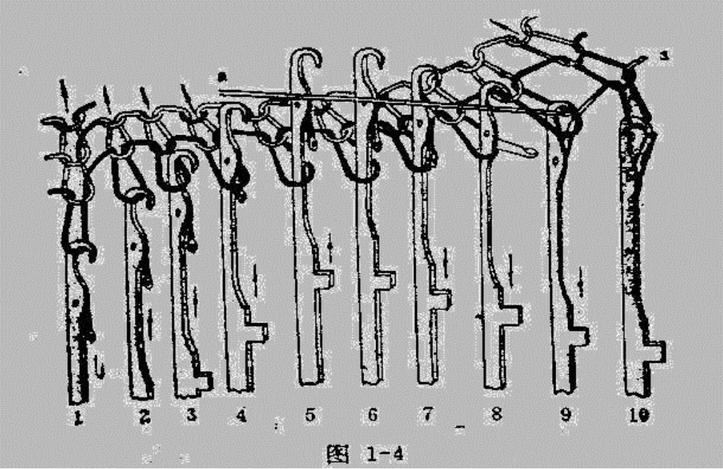 关于针织面料知识大全,针织面料知识大全新手入门