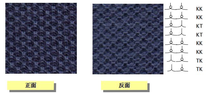 关于针织面料知识大全,针织面料知识大全新手入门