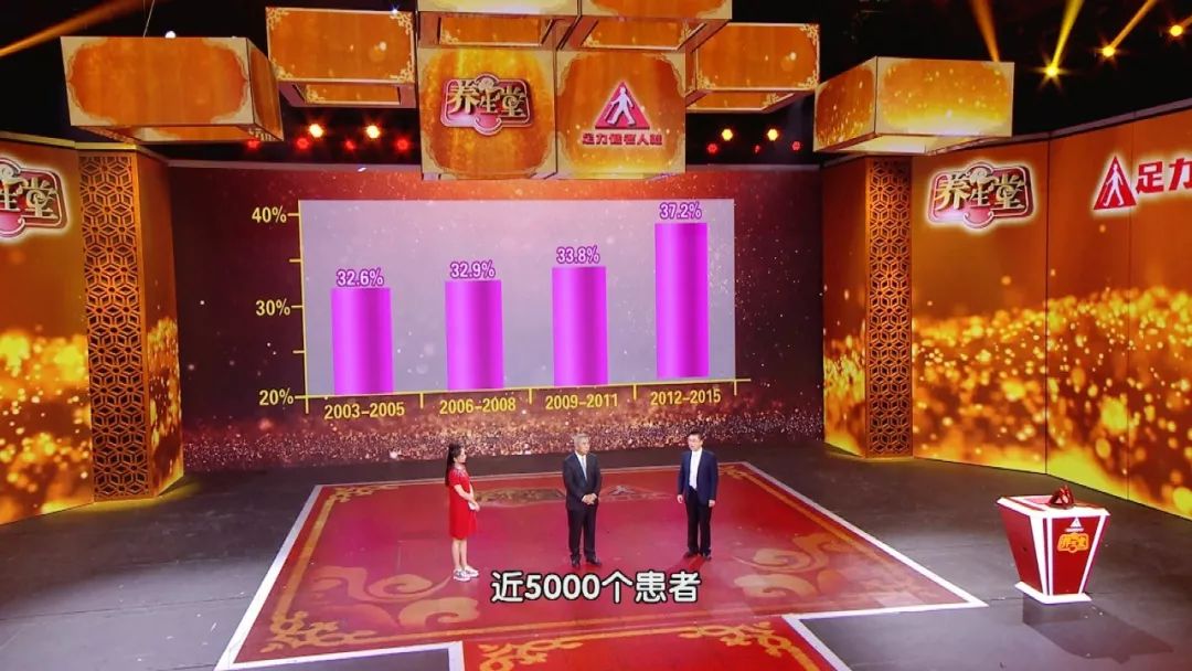 养生堂癌症晚期治愈视频,养生堂肿瘤防治视频