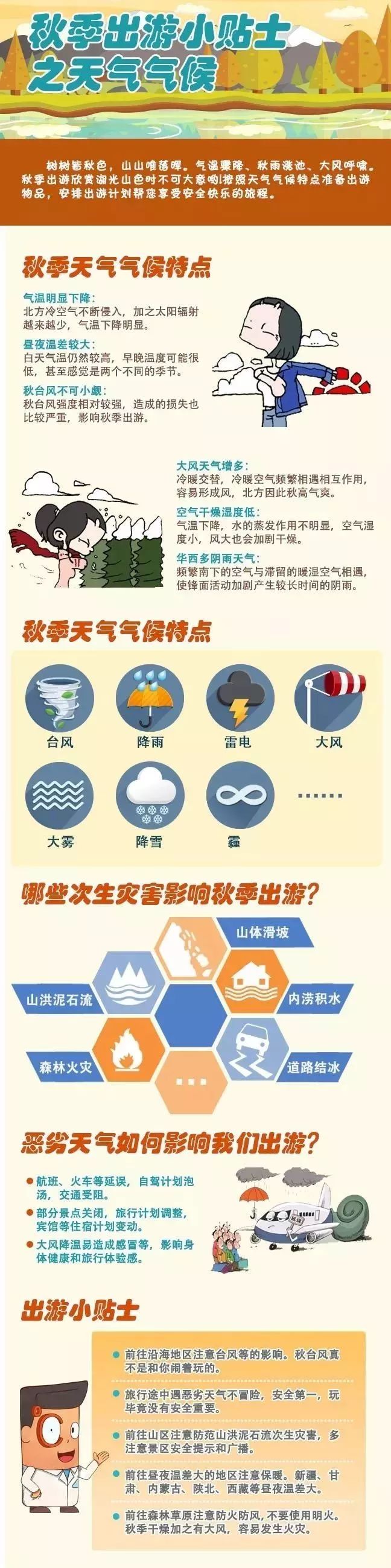 临沂将迎强降温天气,临沂降温