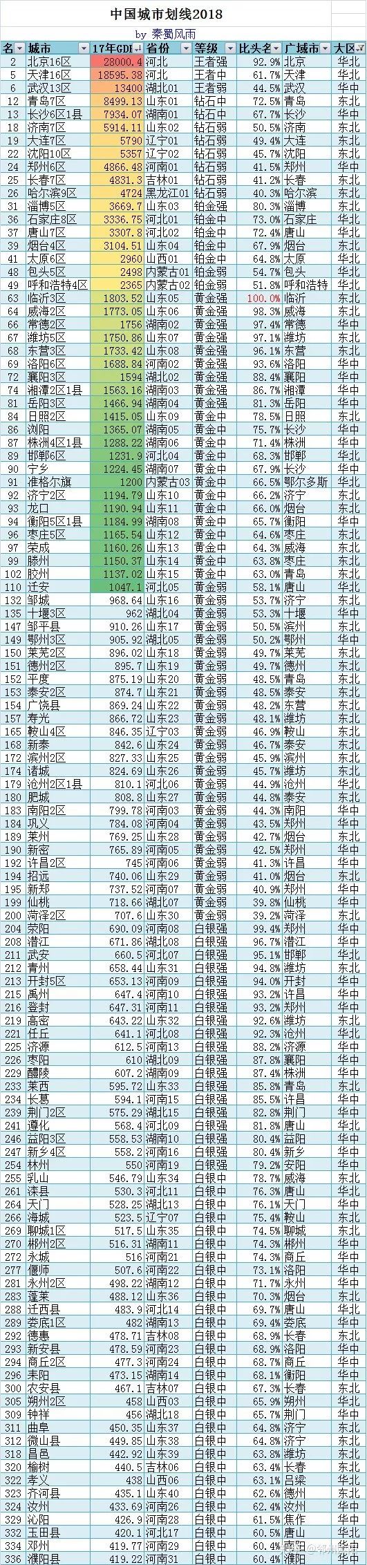 河南省汝州是几线城市,汝州算是几线城市