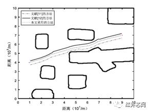 激光雷达探测无人机,无人机激光雷达测量方案