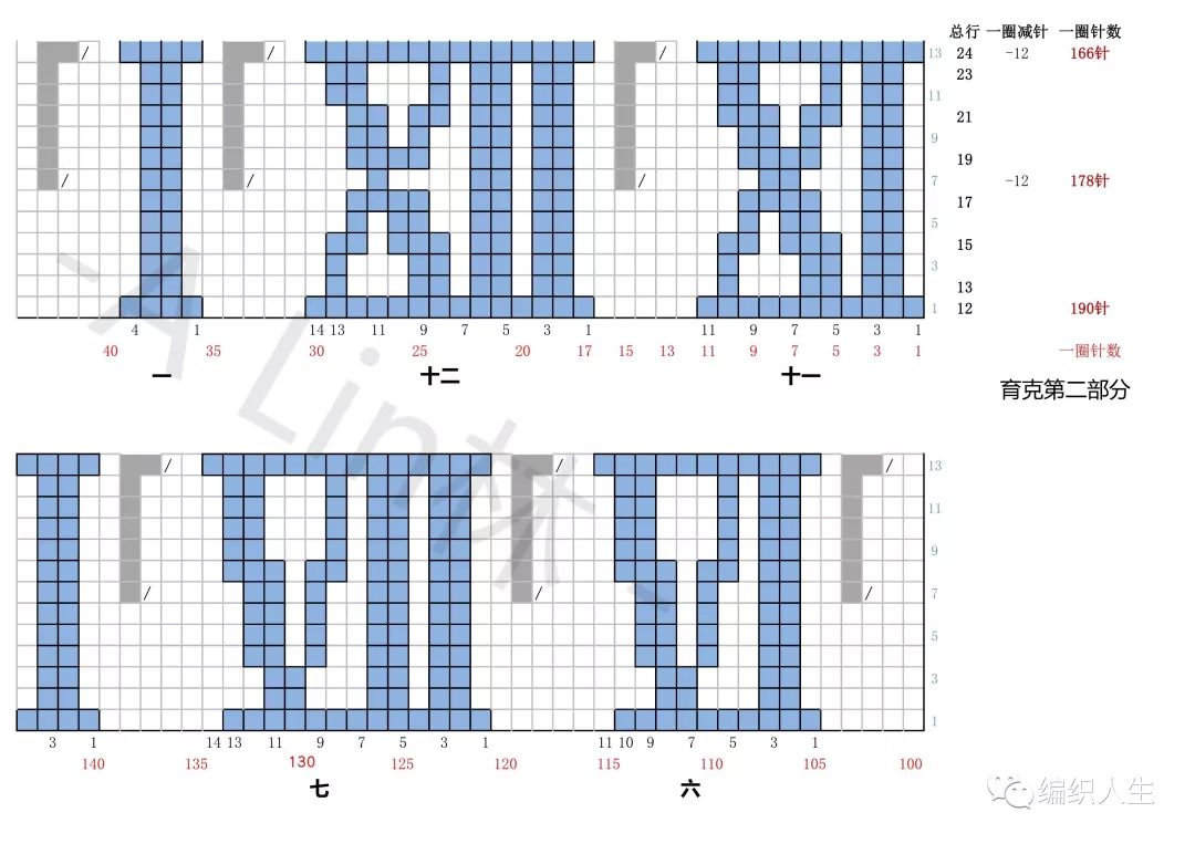 喵夫人镂空花套头毛衣,棒针天鹅套衫