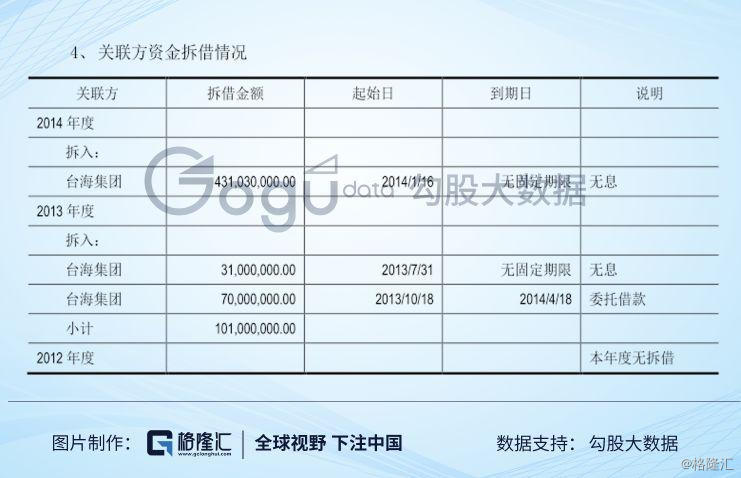 台海核电这家公司怎么样,台海核电是军工概念吗