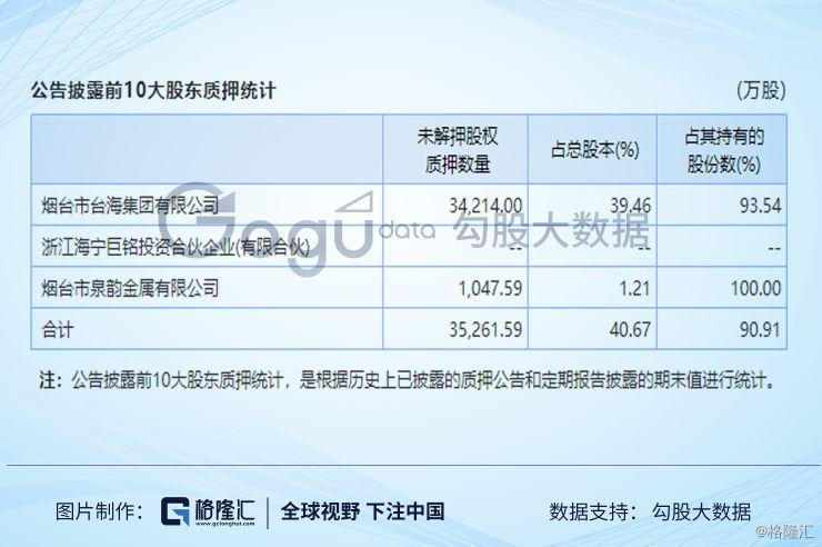 台海核电这家公司怎么样,台海核电是军工概念吗