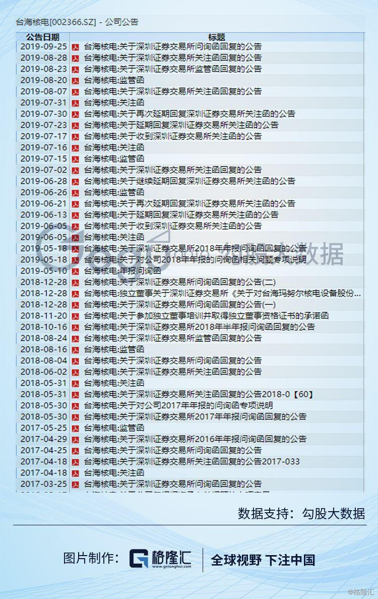 台海核电这家公司怎么样,台海核电是军工概念吗
