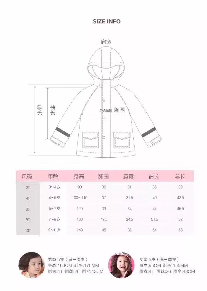 美炸了！这是我见过最美的雨具，没有之一，每个款我都想来一件