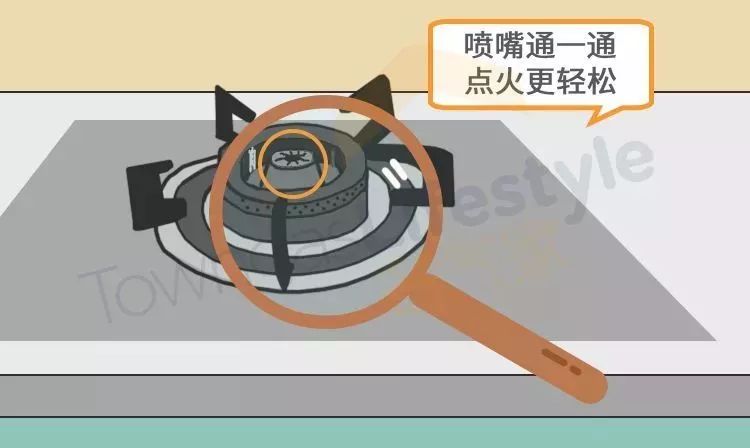 哈密成品油调价最新消息,哈密供热最新通知