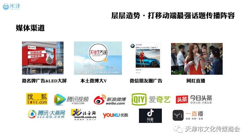 澶╂触鏂囧寲浼犲獟鍟嗕細浼氬憳,浼氬憳钀ラ攢瀹ｄ紶绛栧垝