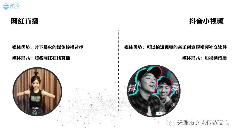 澶╂触鏂囧寲浼犲獟鍟嗕細浼氬憳,浼氬憳钀ラ攢瀹ｄ紶绛栧垝