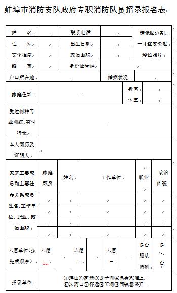 蚌埠市防火维保招聘,蚌埠政府专职防火员招聘