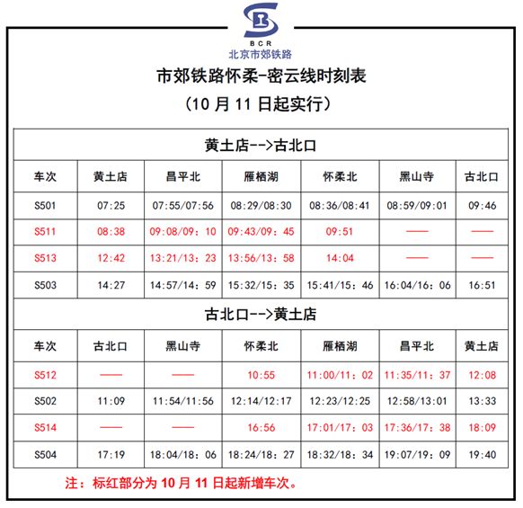 去慕田峪长城有旅游专线吗,慕田峪长城旅游大巴时刻表