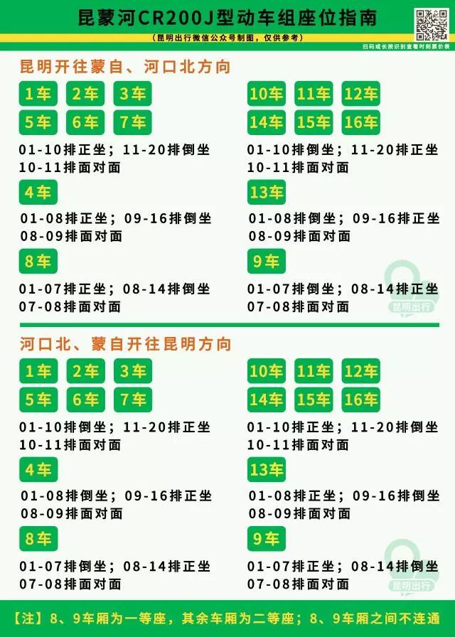 昆玉河线列车10月调图,昆玉河线个旧火车站今天车次