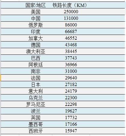 铁路桎梏怎么用,铁路山东济南