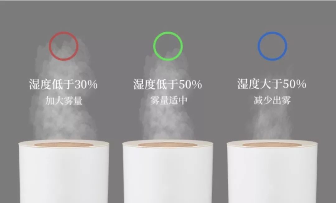 像艺术品的香薰加湿器，智能调节温度和雾量