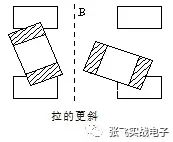 电子元器件常见失效模式,元器件失效机理排行榜