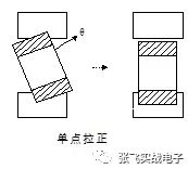 电子元器件常见失效模式,元器件失效机理排行榜