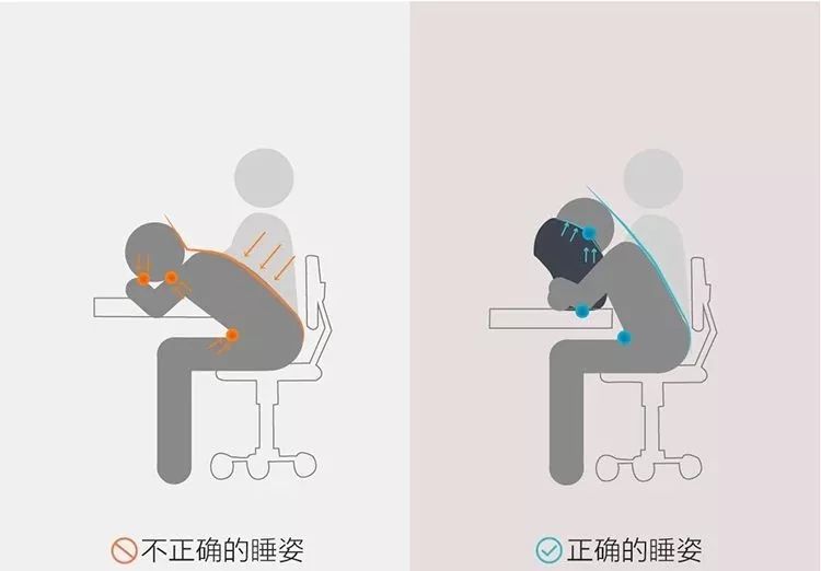 假期结束如何摆脱假期综合症,如何缓解和应对假期综合症