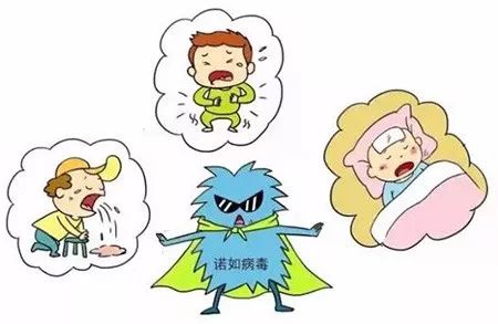 中医治疗上吐下泻,中医上吐下泻的原因