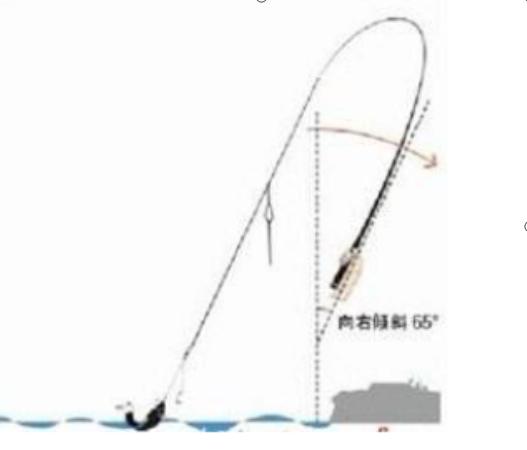 为什么一直断竿,断竿修复关注事项