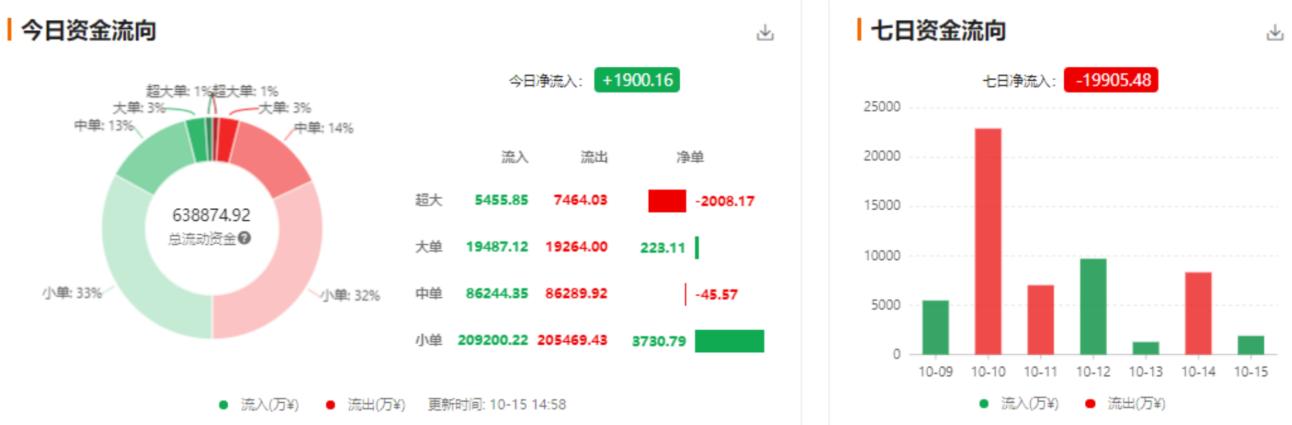bitstam币最新行情,bit行情分析