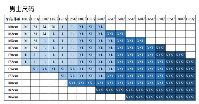 像枫哥一样“扎实”，轻松度过这个寒冷冬天