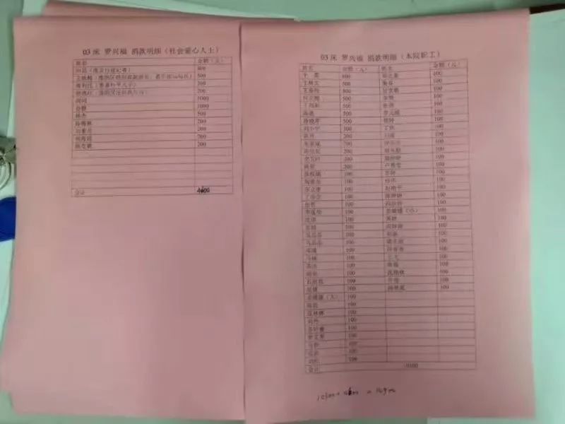 暖心！布依族大学生患急性白血病依然坚强，却被这个举动暖哭了