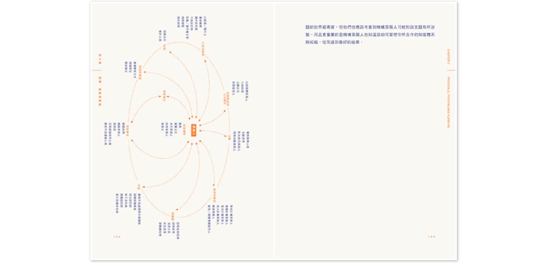 符号：批评与诊断|陈蒙