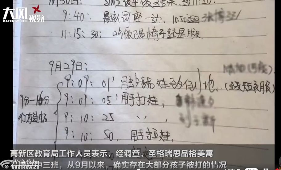 最陕西|愤怒！4岁孩子在看护点被殴打，一看监控，几十个孩子都被打了