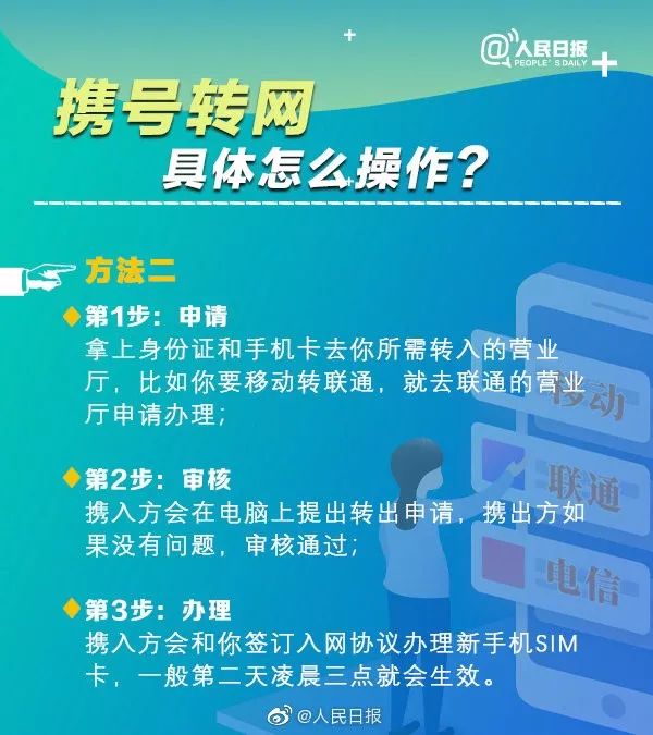 石家庄有手机的关注！明起要有大变化，不可不知