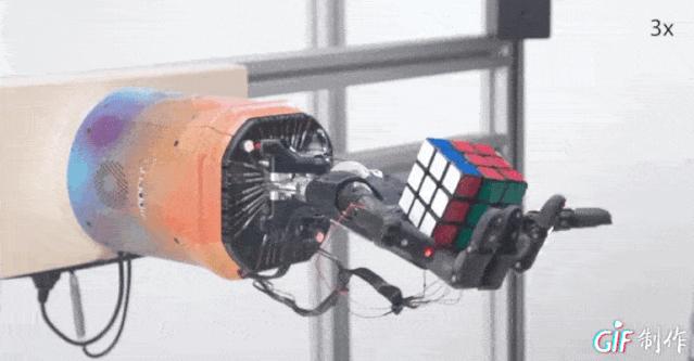 2019十大突破性技术,2021全球十大颠覆性技术