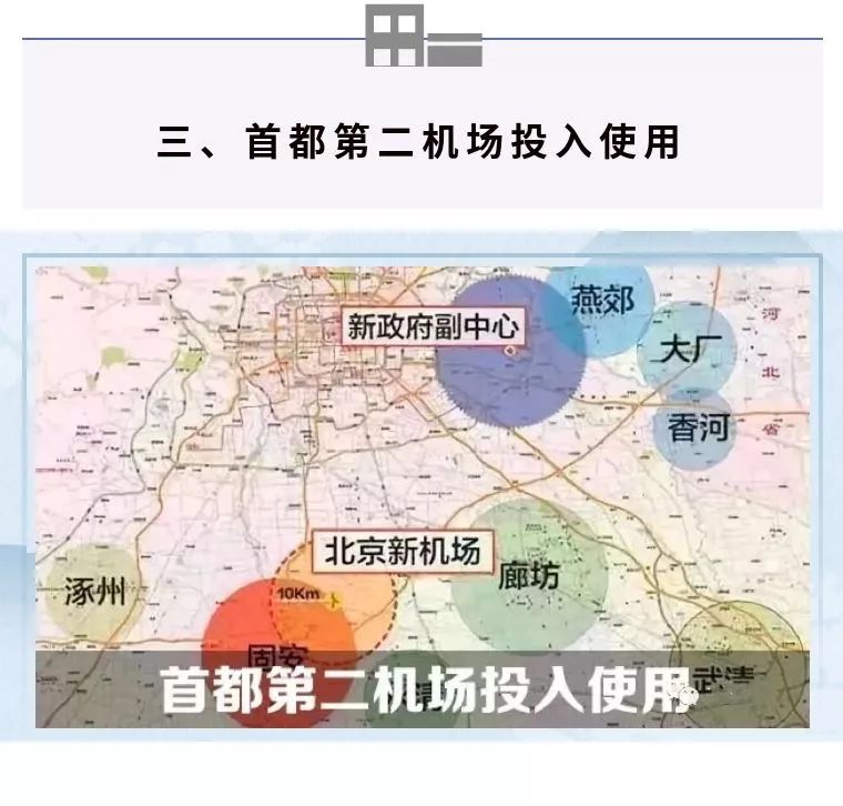 涿州的房价降下来了吗,涿州的房价为什么低