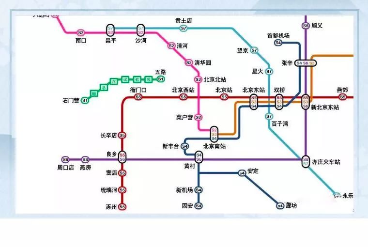 涿州的房价降下来了吗,涿州的房价为什么低