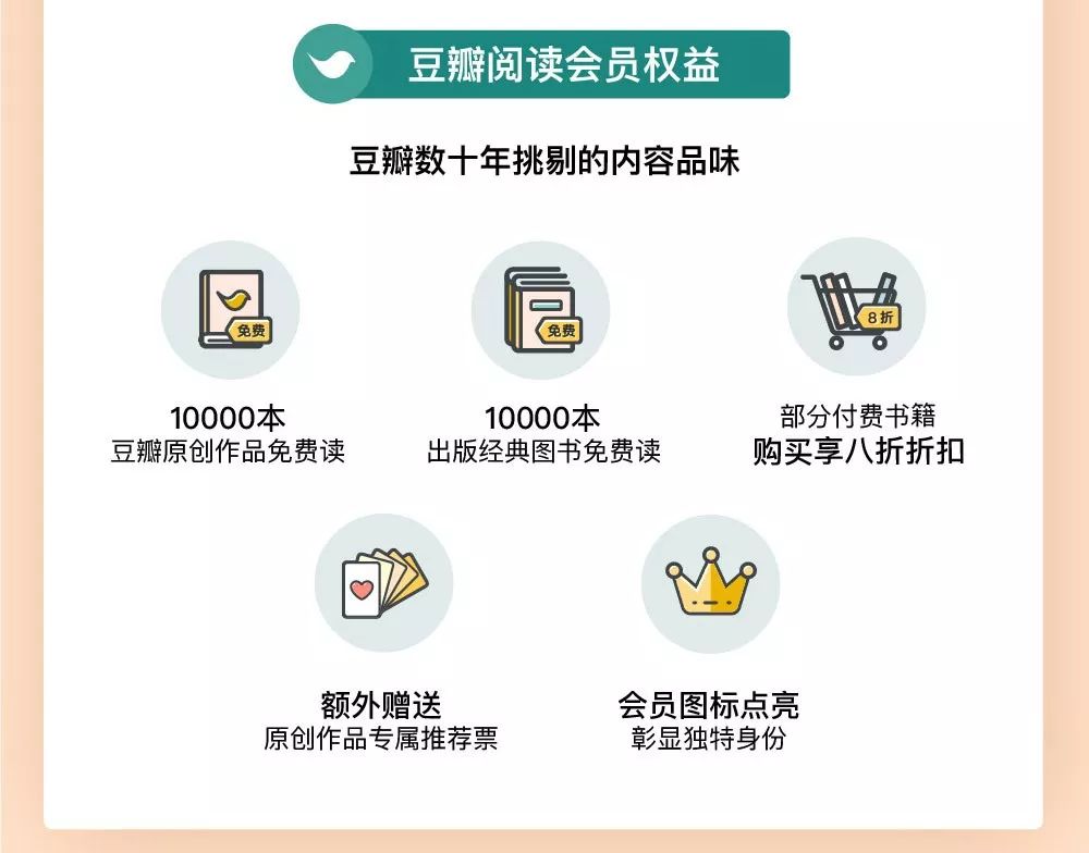 三联豆瓣：送你一份孤独患者自救手册