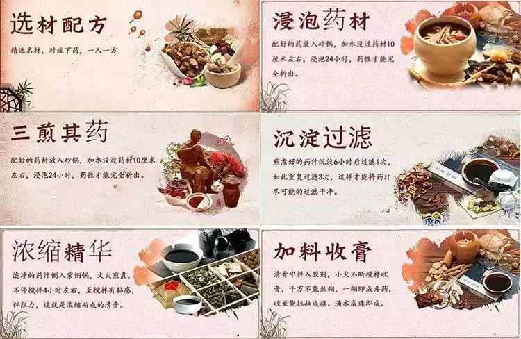 膏方养生文化节,首届膏方文化节