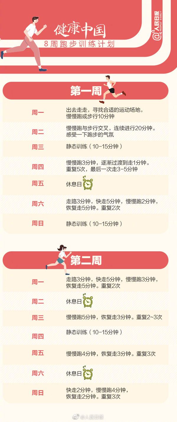 小心！这些“特效”*肥药减**会让你“瘦”上瘾…