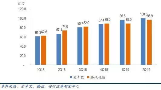 腾讯做产品需要什么,腾讯内容开发平台机构靠谱吗