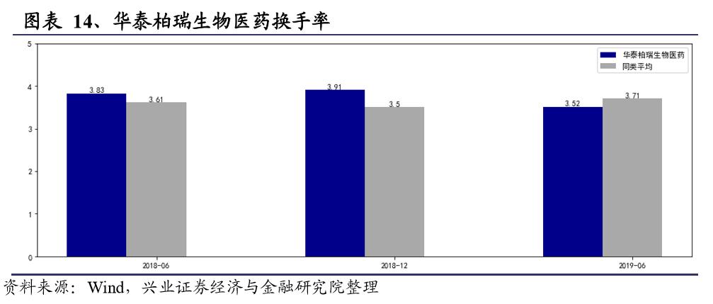 基金经理揭秘,华泰柏瑞徐晓杰的基金