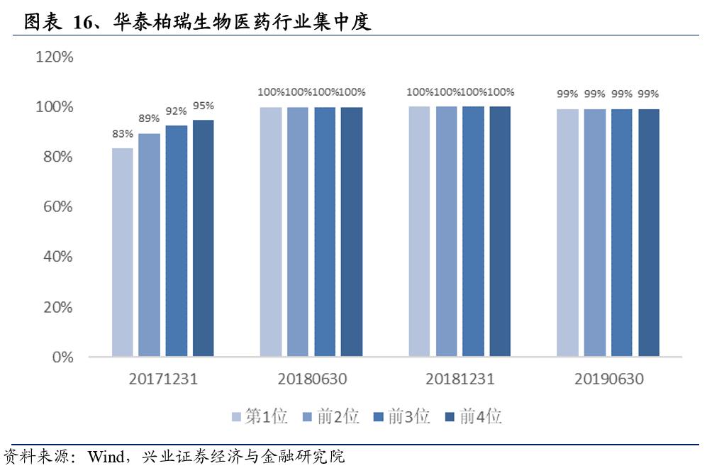 基金经理揭秘,华泰柏瑞徐晓杰的基金
