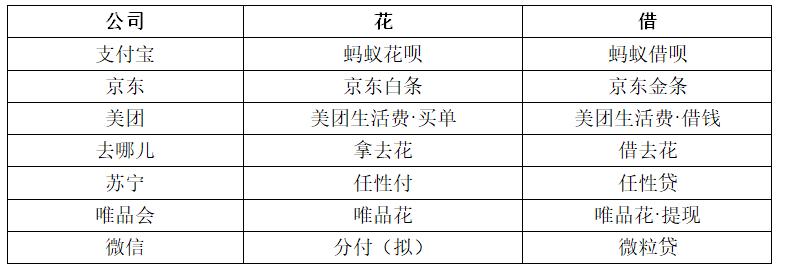 实务研究,实务研究是什么意思