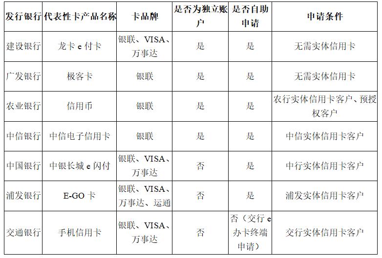 实务研究,实务研究是什么意思