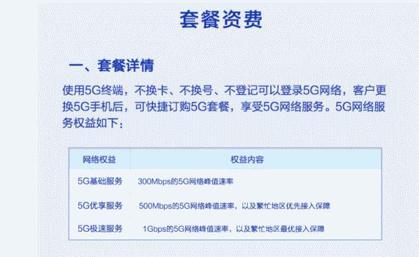 三大运营商5G套餐对照表,三大运营商最新5g信号覆盖情况