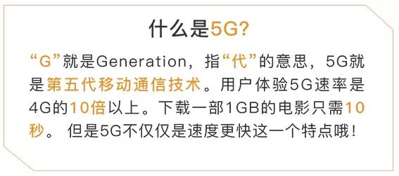 5g套餐靓号4g手机能不能用,5g专属靓号