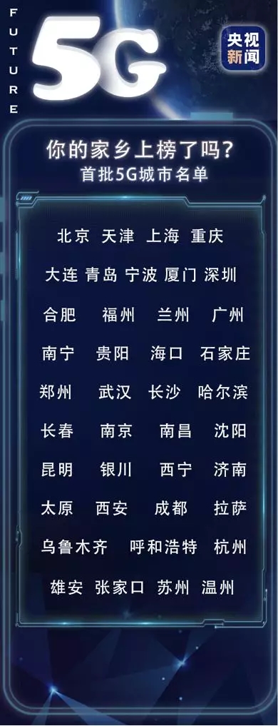 29元100g三合一套餐,河北5g智享套餐个人版128档