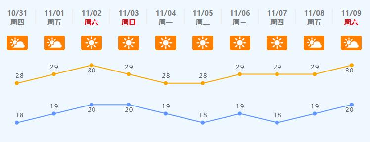 佛山移动5g套餐资费一览表,2022佛山移动5g套餐多少钱