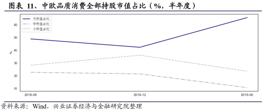 中欧基金郭睿最新视频,郭睿基金经理的学历